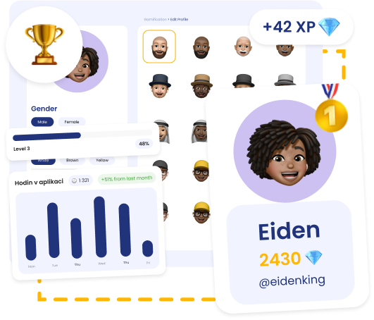 Screenshot of the gamification interface with user emojis and statistics