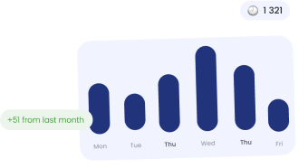 Statistics graph